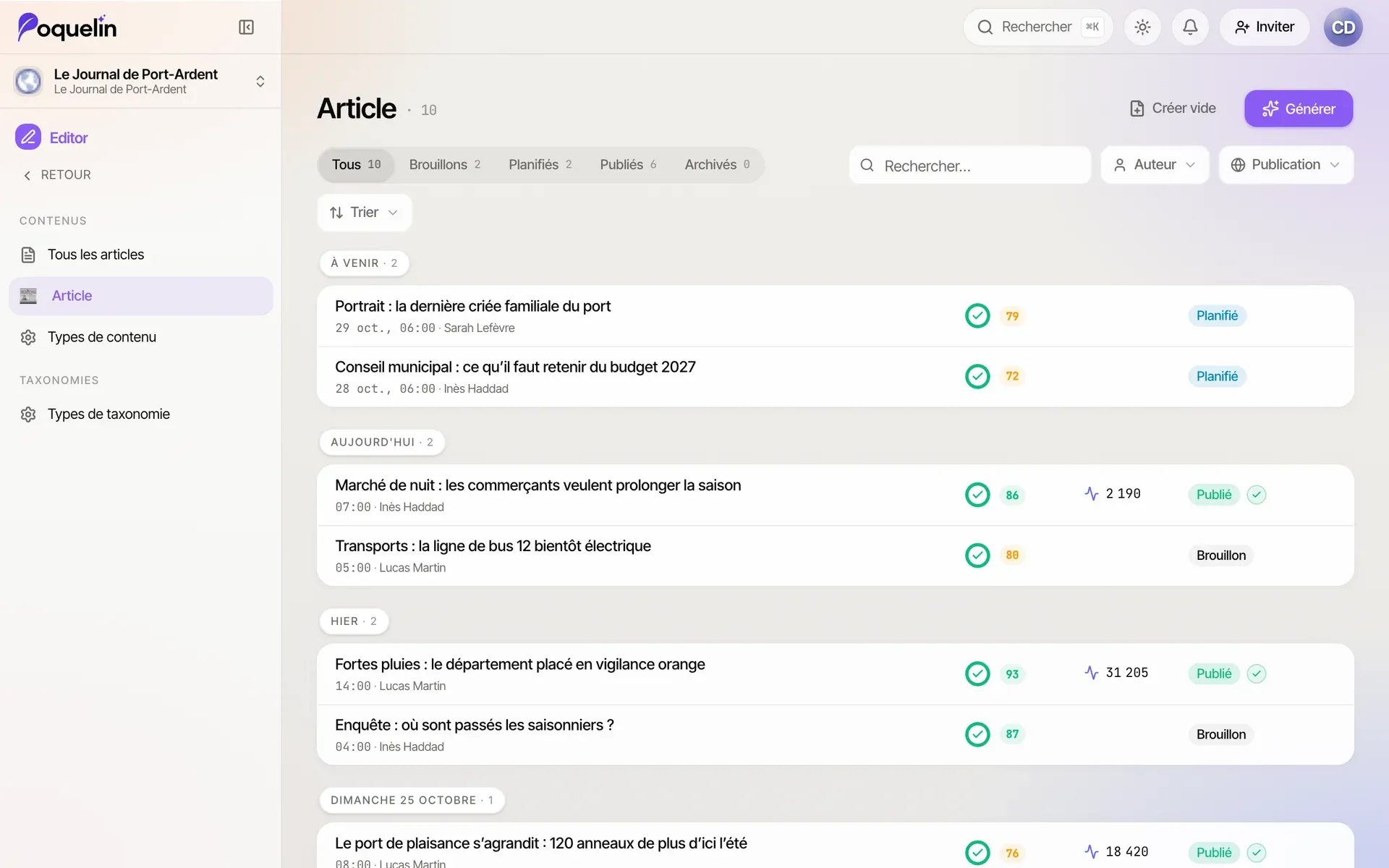 La liste des articles avec le groupe À venir et les vues des articles publiés